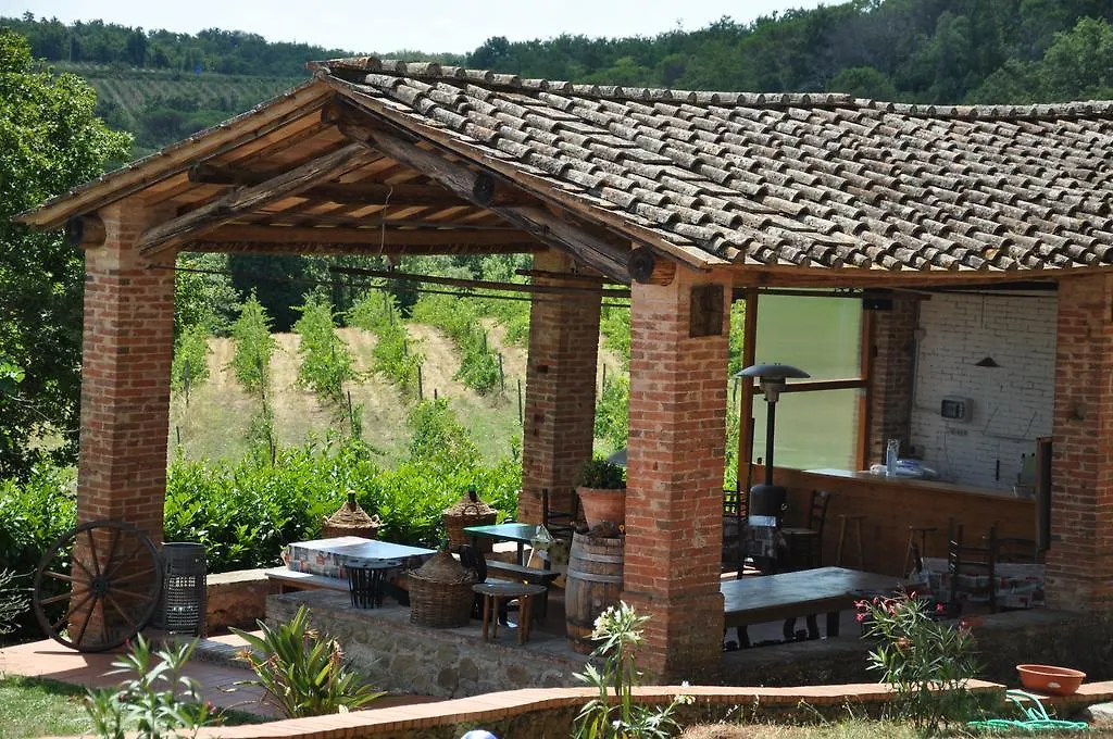 Country house Castello Di Selvole (Adults Only) Guest House Vagliagli